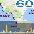 Randonnèe del Tirreno 600km ACP