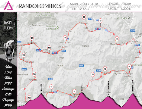 RANDOLOMITICS - Easy Fleim