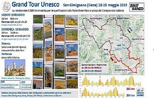 Gran Tour Unesco Terre di Siena